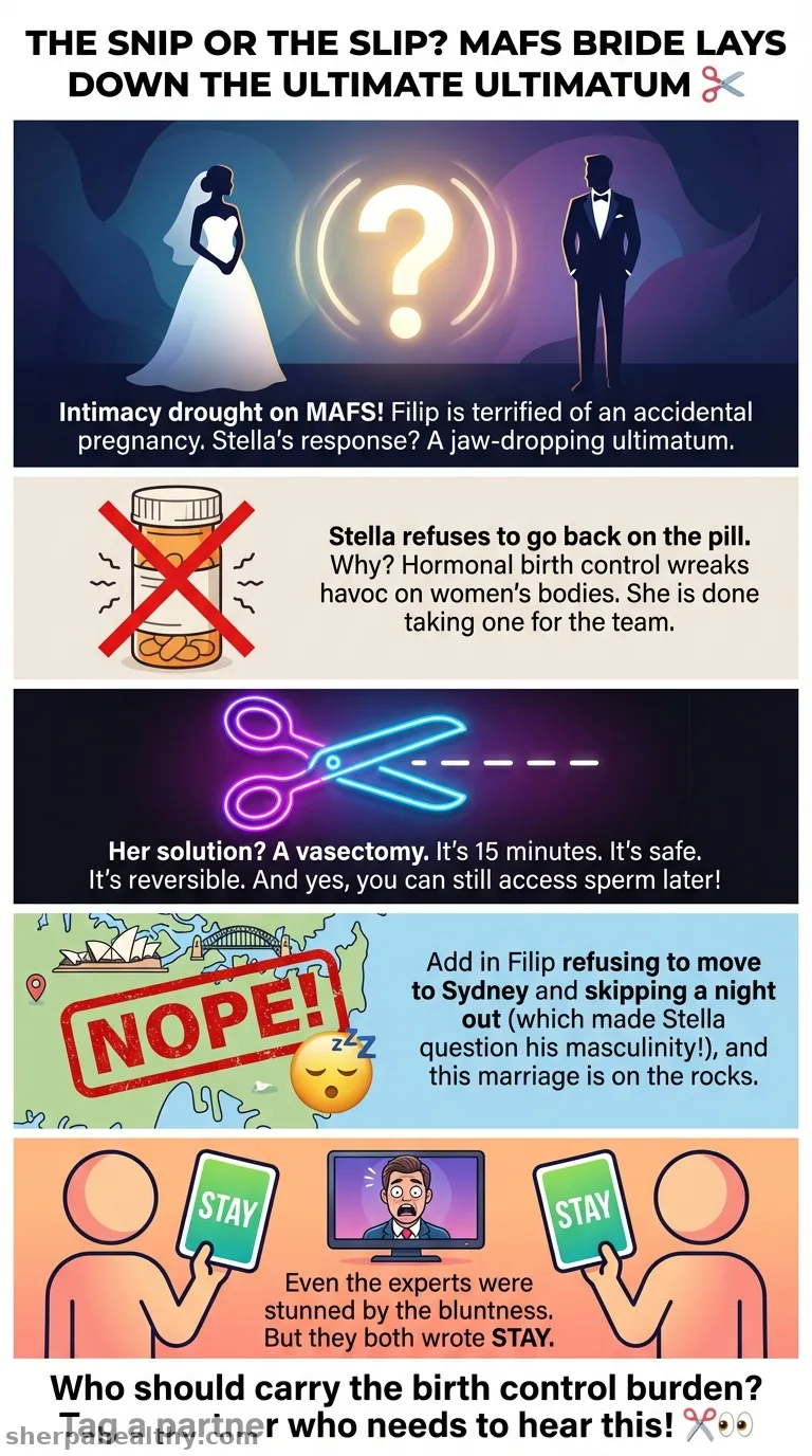 MAFS bride Stella lays down the law after her sex life with husband Filip hit a rough patch