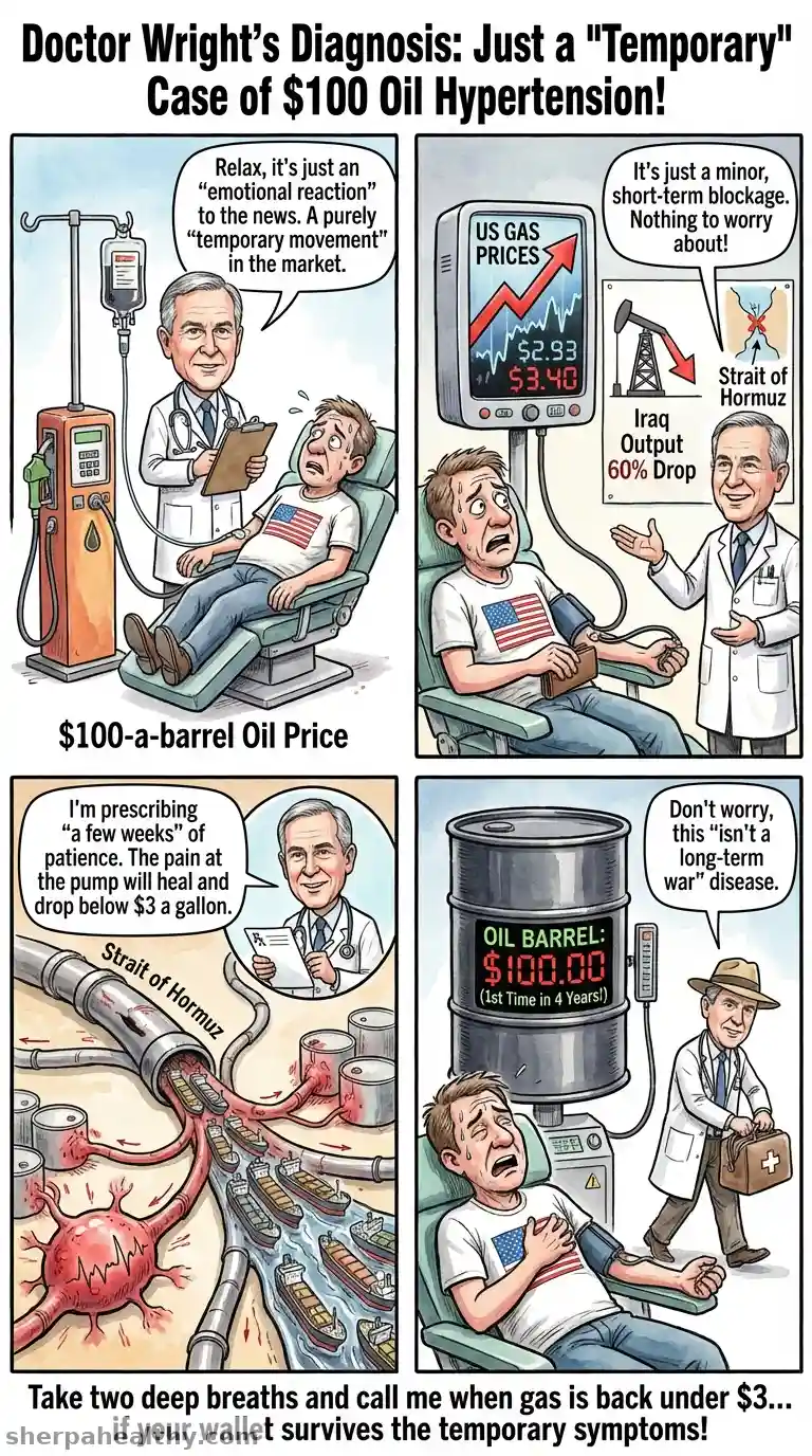 Oil passes $100 a barrel as US energy secretary says Iran won't be a 'long-term war'