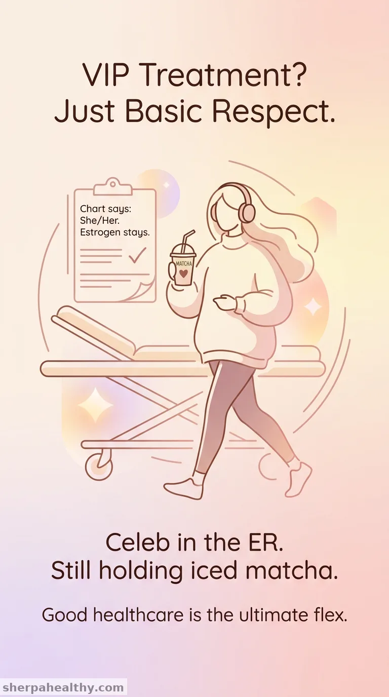 Leveraging Research, Education, and Communication for Better LGBTQIA+ Care