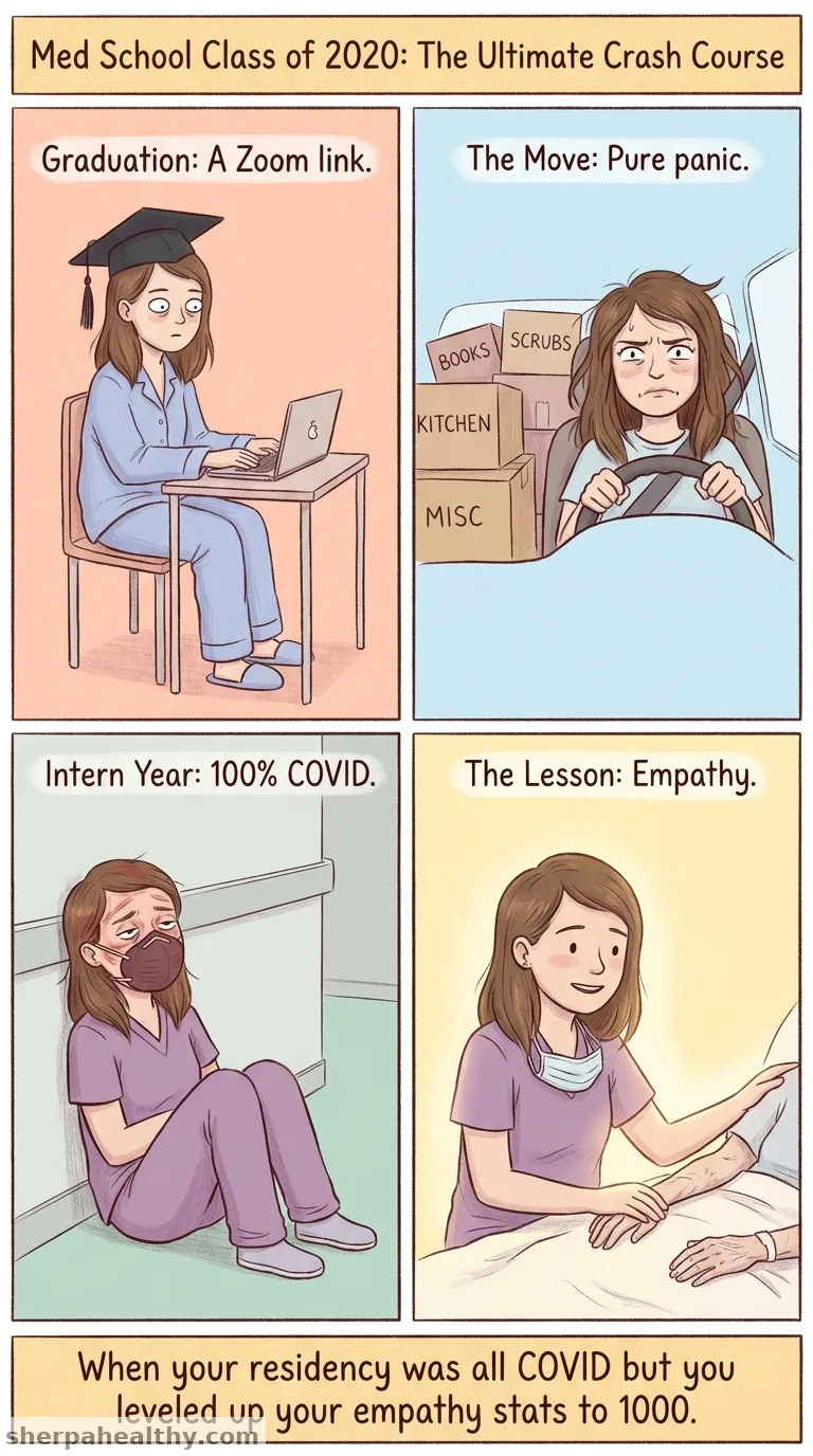 My experience as a family medicine resident in 2021