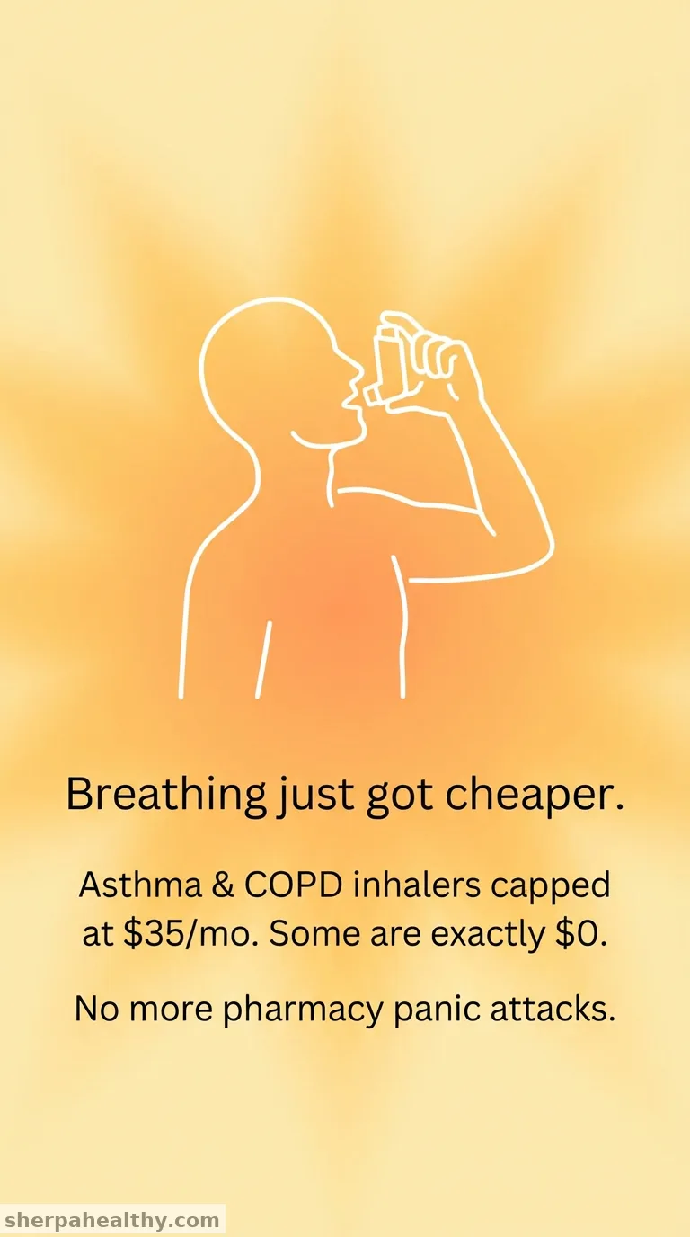 How recent manufacturer savings programs may impact individual out-of-pocket spending on asthma and COPD inhalers - Peterson-KFF Health System Tracker