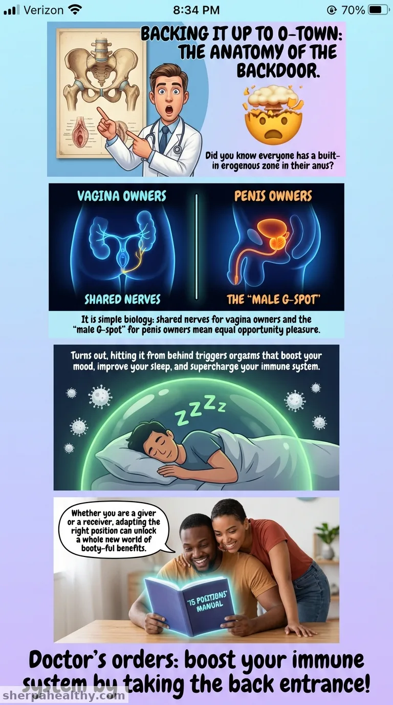 15 Best Anal Sex Positions to Try, From Beginner to Advanced