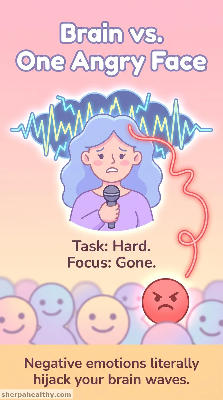 Brain waves reveal why negative emotions hijack attention in borderline personality traits