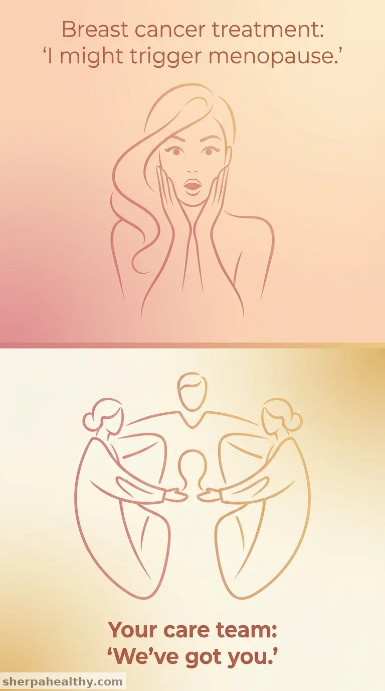 Cancer Care & Prevention