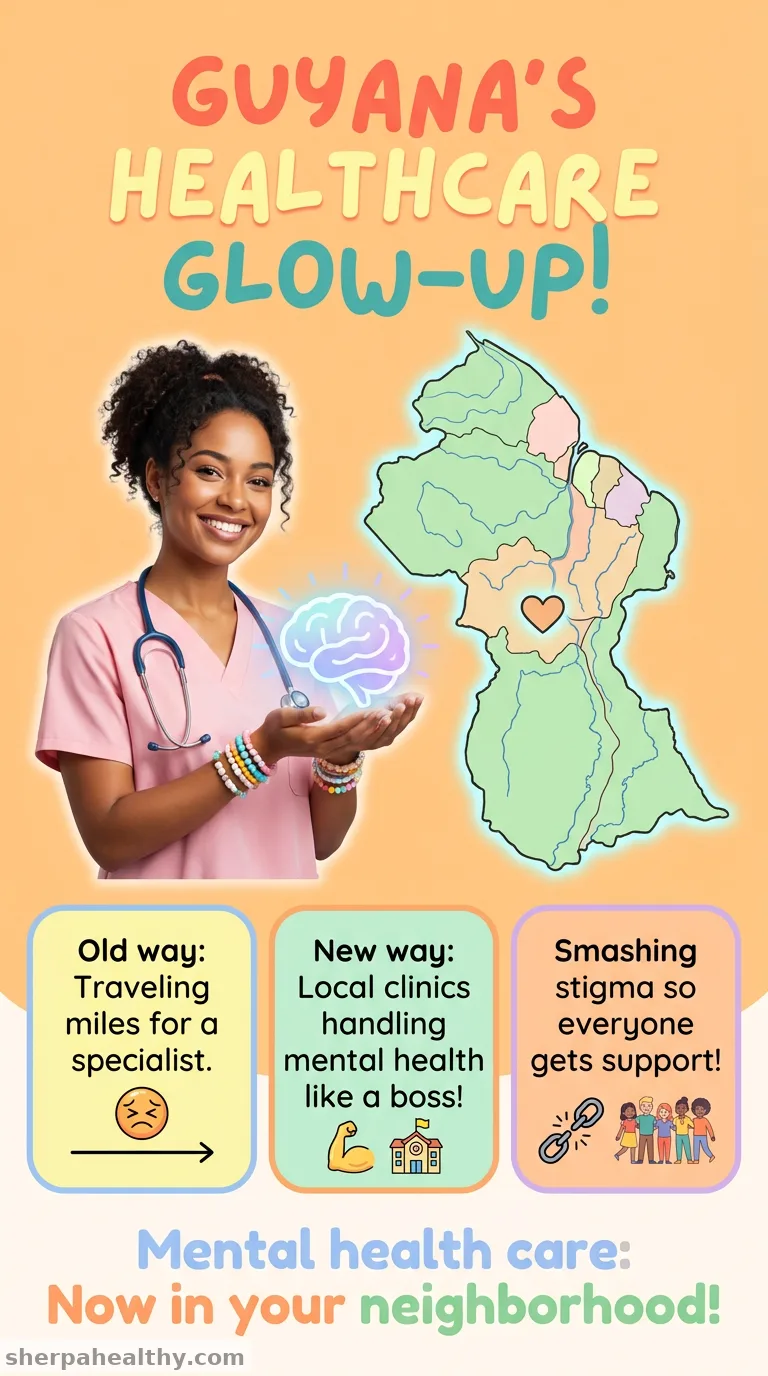 Strengthening Mental Health Care in Guyana: A Renewed Chapter for Primary Health Services