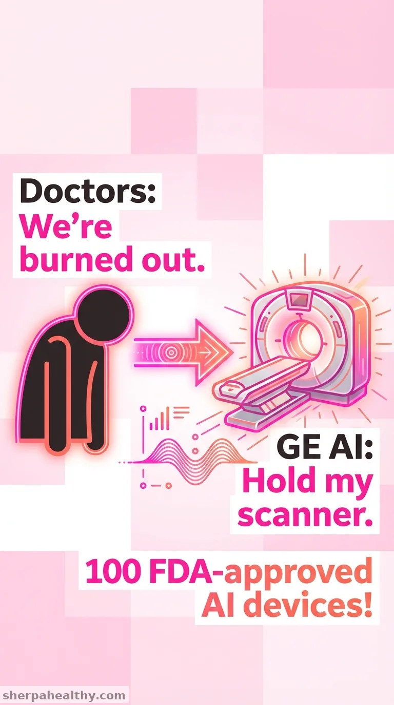 GE HealthCare tops FDA list for AI-enabled medical devices for fourth year in a row
