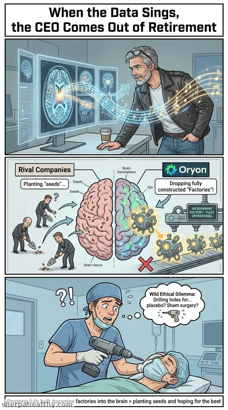 Oryon shines out of stealth with $21M to fight Parkinson's disease