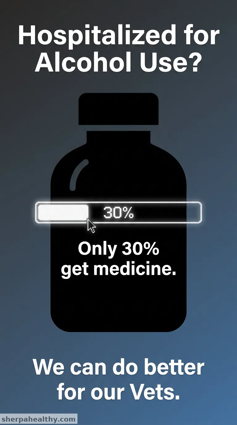 Medications Initiated in 30% of Hospitalizations for Alcohol Use Disorder Among Veterans